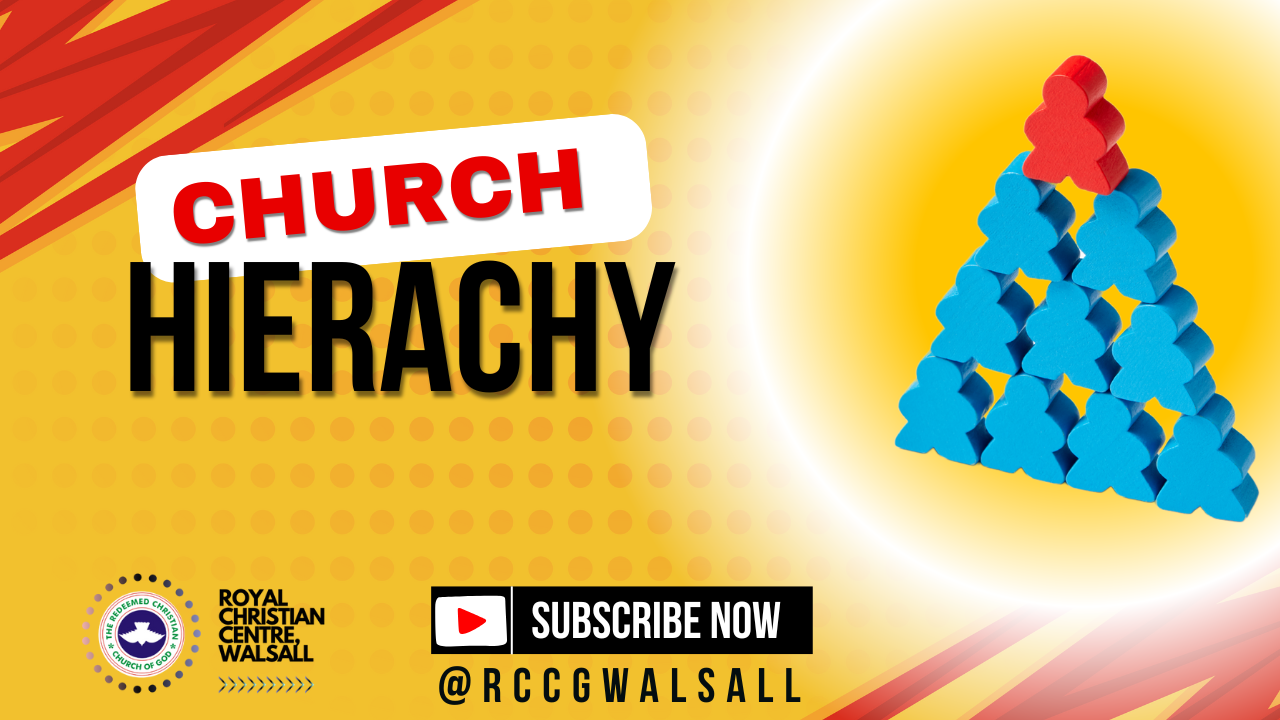Module 7: CHURCH HIERARCHY